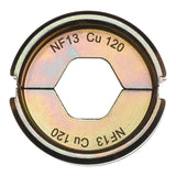 Milwaukee Presseinsatz  4932459459