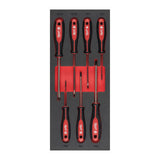 Insert Milwaukee 4932492394