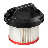 Milwaukee Filterelement Ersatzfilter für M18FBPV2 4932500170